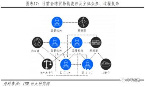 2023年以太坊钱包选择指南：如何选择最适合你的Ethereum钱包？