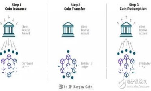如何高效安全地进行比特币钱包地址相互转账？