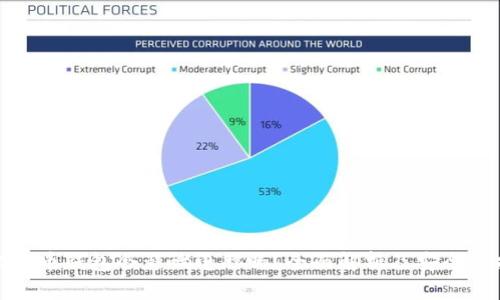 下载比特币钱包会影响电脑吗？全面解析及安全防护措施