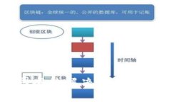 TP钱包兑换困难的解决方案