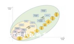 关于USDT假钱包的真相与防