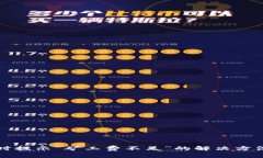 TP钱包提币时提示“矿工费