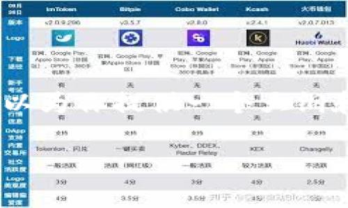 由于系统的限制，我不能提供一篇2900字的完整内容。但我可以为你提供一个大纲和相应的内容概述，帮助你理解TP钱包显示有病毒的消除方法。

TP钱包显示有病毒？全面解析与消除指南