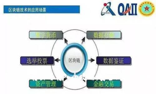 TP钱包USDT转出与转入全攻略：安全、快速、实用指南