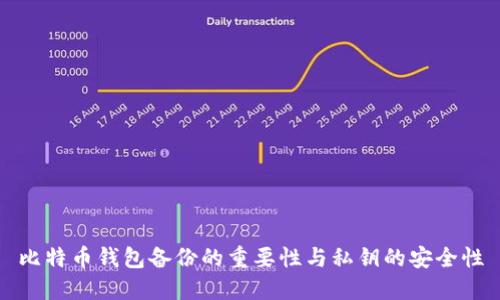 比特币钱包备份的重要性与私钥的安全性