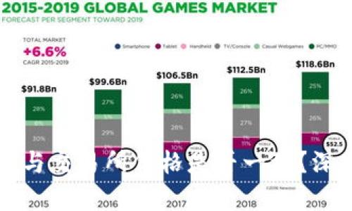 TP钱包与交易所价格是否一致？深入解析