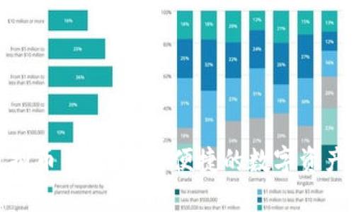 狐狸头虚拟币钱包：安全便捷的数字资产管理工具
