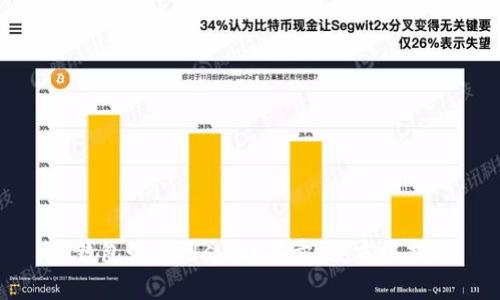 tp钱包如何用swap买卖：全方位指南