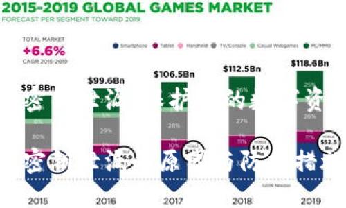 比特币钱包密钥泄漏：保护你的数字资产的重要性

比特币钱包密钥泄漏的原因与防护措施
