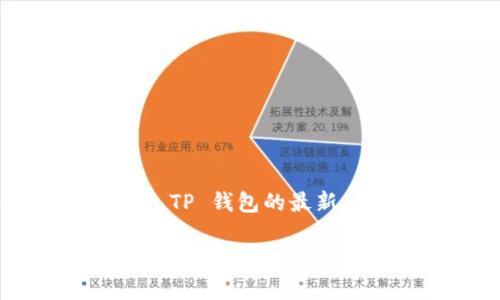 注意：由于我不能直接访问互联网或实时数据，因此无法提供币安 TP 钱包的最新信息。不过，您可以根据我下面提供的框架和内容进行进一步研究。

币安TP钱包在哪里？全面解析和使用指南