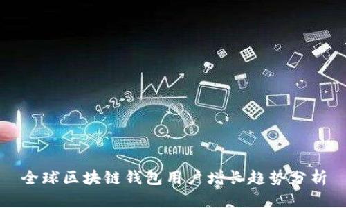 全球区块链钱包用户增长趋势分析