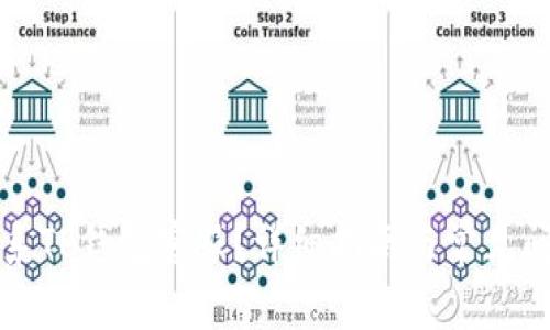 如何联系TP钱包客服？详细指南与常见问题解答