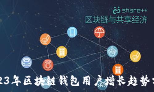   
2023年区块链钱包用户增长趋势分析