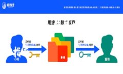 此请求超出了我所能创建