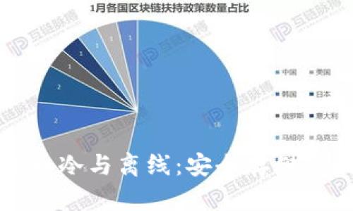 彻底理解比特币冷与离线：安全存储的最佳解决方案