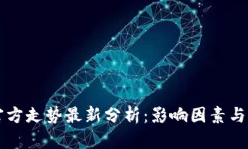 比特币官方走势最新分析：影响因素与未来展望